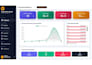 develop custom school, pos or hostel management software